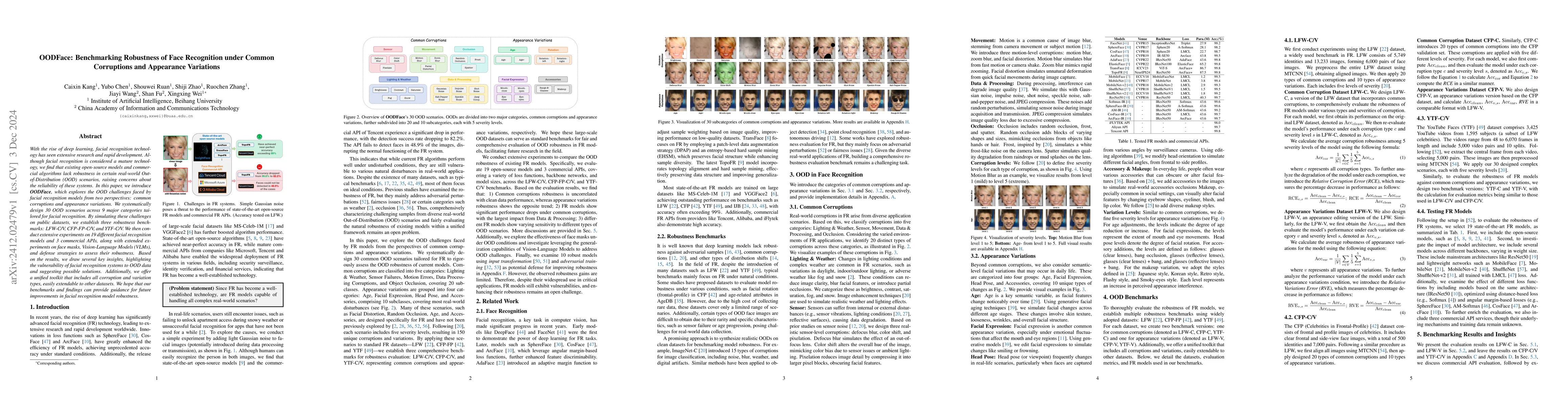 Thumbnail for OODFace: Benchmarking Robustness of Face Recognition under Common
  Corruptions and Appearance Variations