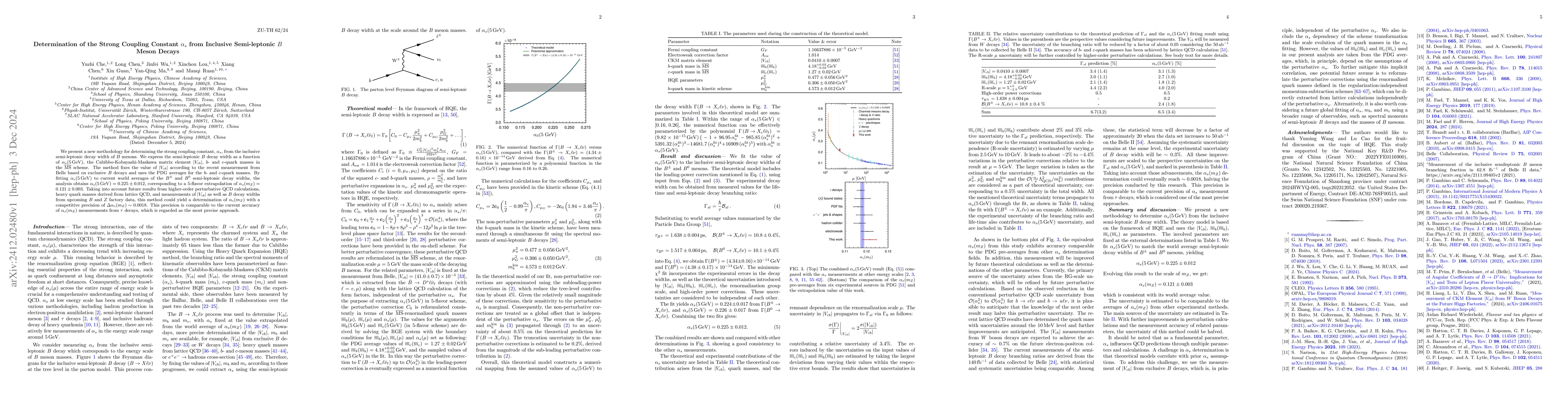 Thumbnail for Determination of the Strong Coupling Constant $α_s$ from Inclusive
  Semi-leptonic $B$ Meson Decays