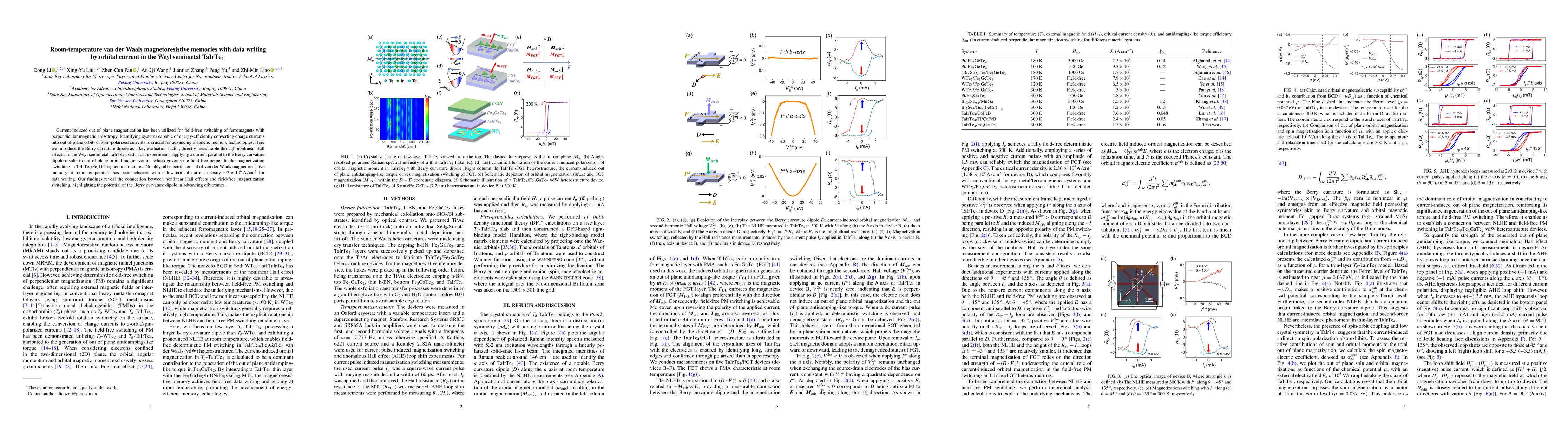 Thumbnail for Room-temperature van der Waals magnetoresistive memories with data
  writing by orbital current in the Weyl semimetal TaIrTe4