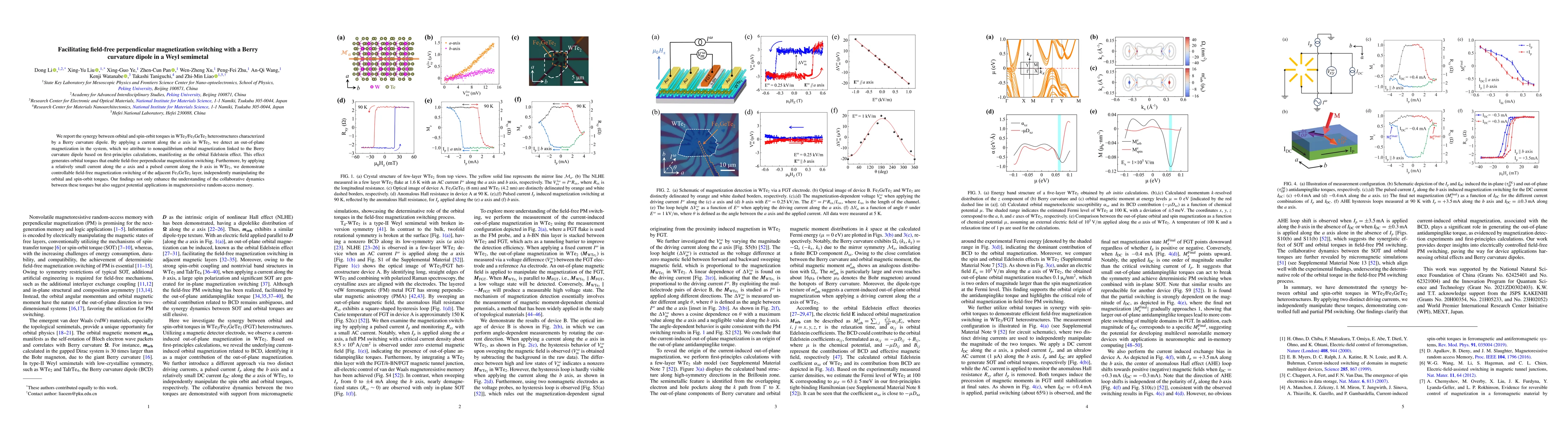 Thumbnail for Facilitating field-free perpendicular magnetization switching with a
  Berry curvature dipole in a Weyl semimetal
