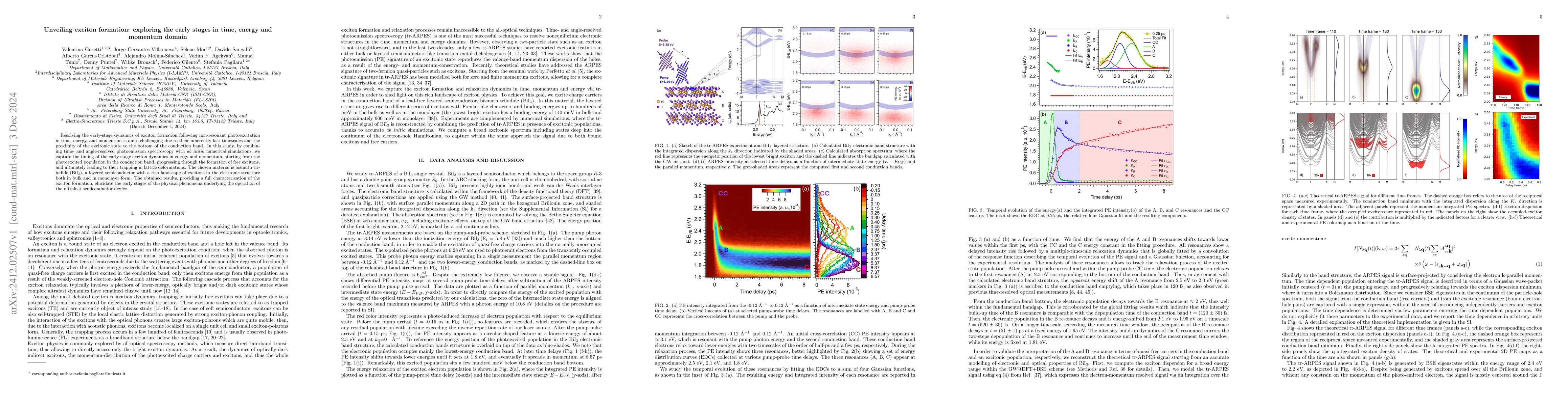 Thumbnail for Unveiling exciton formation: exploring the early stages in time, energy
  and momentum domain