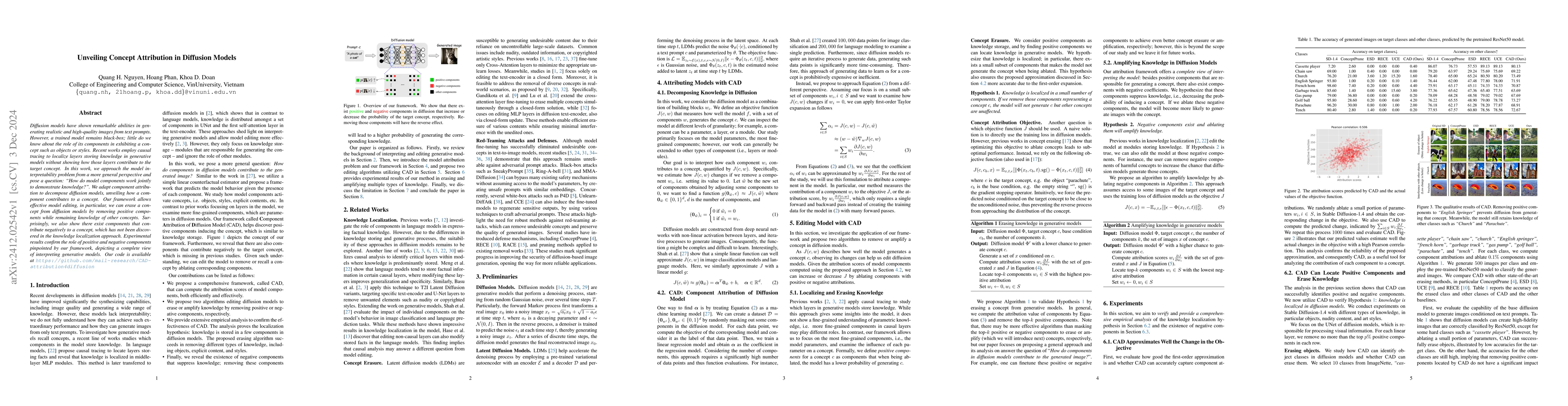 Thumbnail for Unveiling Concept Attribution in Diffusion Models
