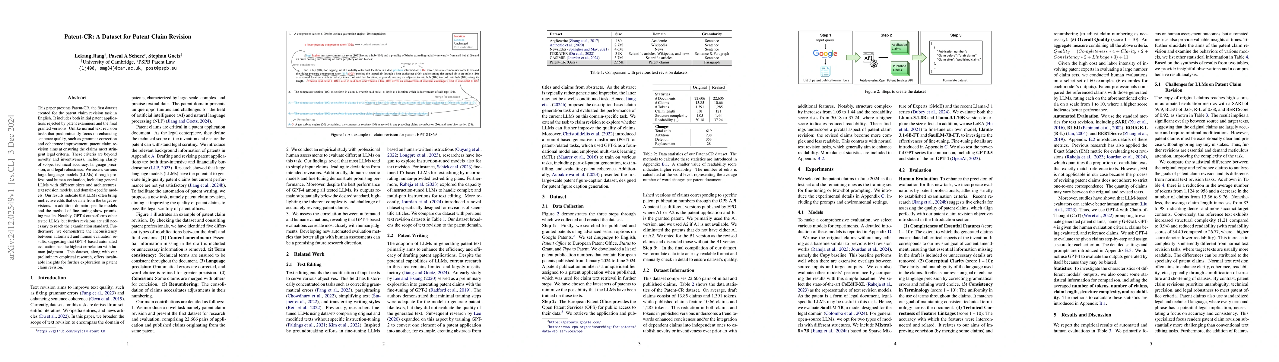 Thumbnail for Patent-CR: A Dataset for Patent Claim Revision