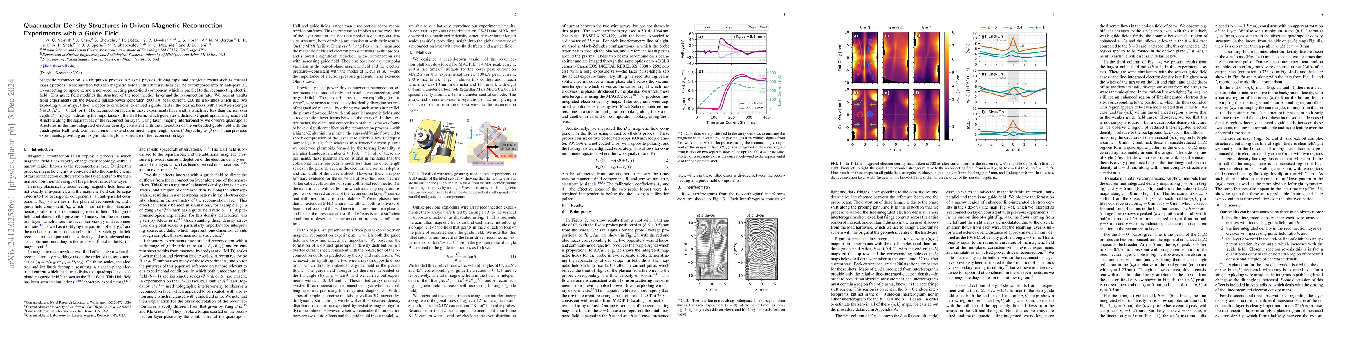 Thumbnail for Quadrupolar Density Structures in Driven Magnetic Reconnection
  Experiments with a Guide Field