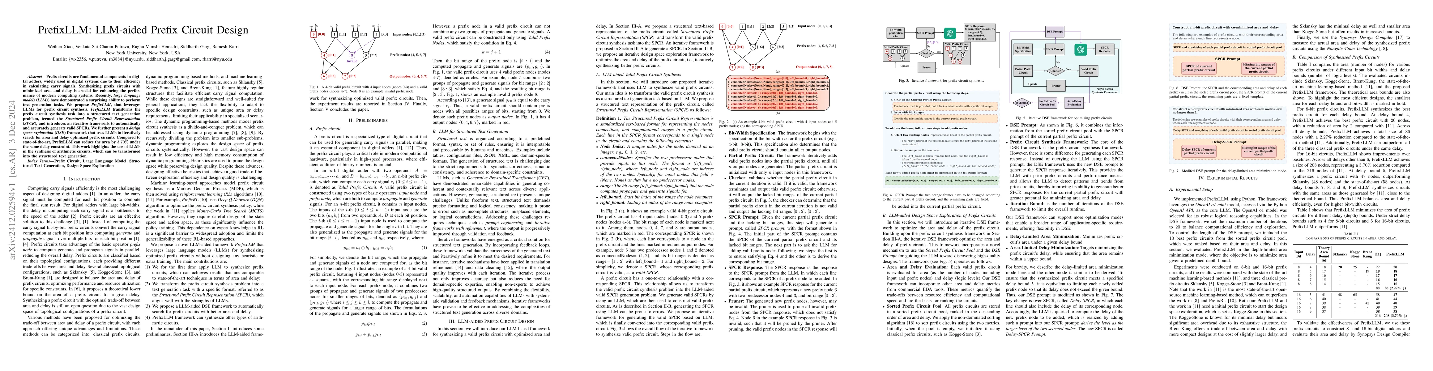 Thumbnail for PrefixLLM: LLM-aided Prefix Circuit Design