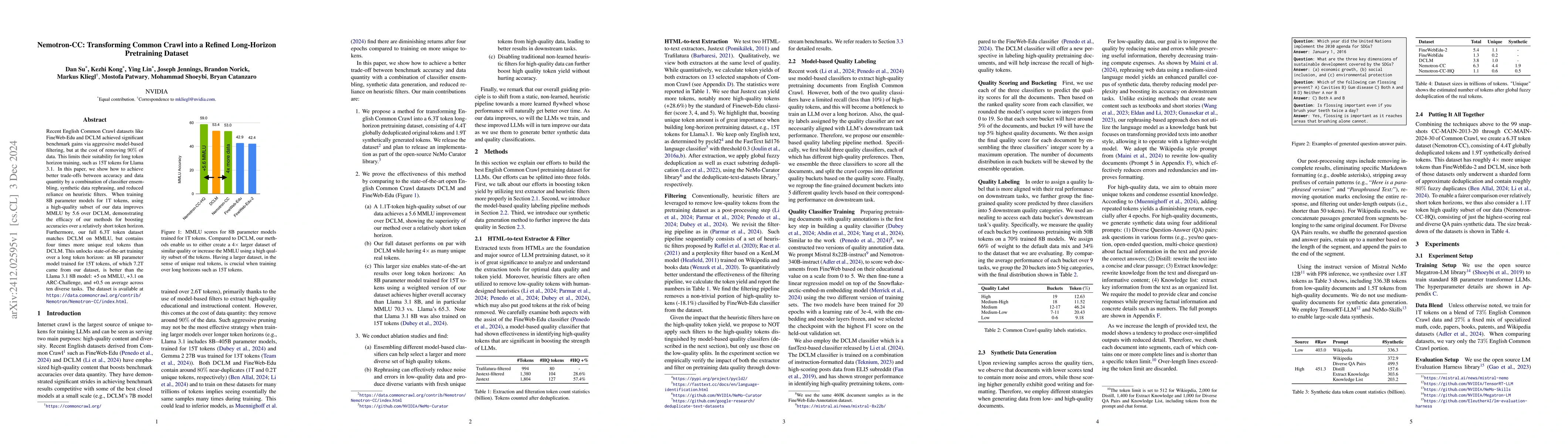Thumbnail for Nemotron-CC: Transforming Common Crawl into a Refined Long-Horizon
  Pretraining Dataset