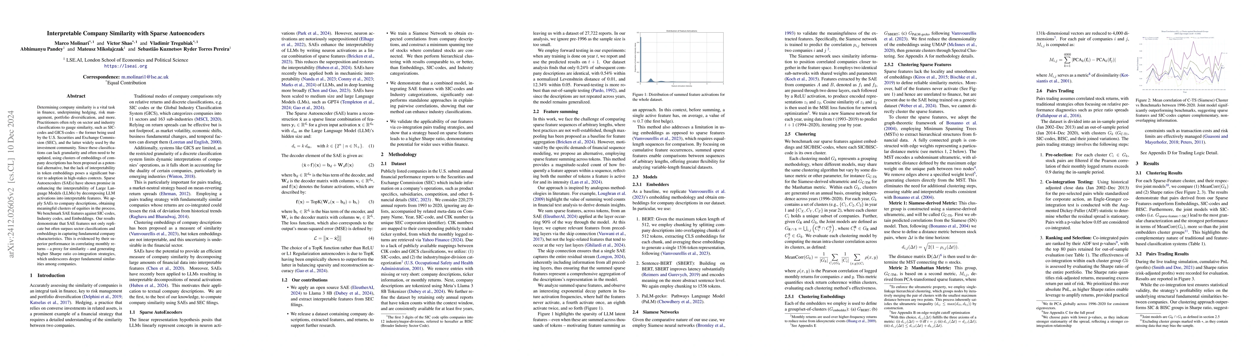 Thumbnail for Interpretable Company Similarity with Sparse Autoencoders