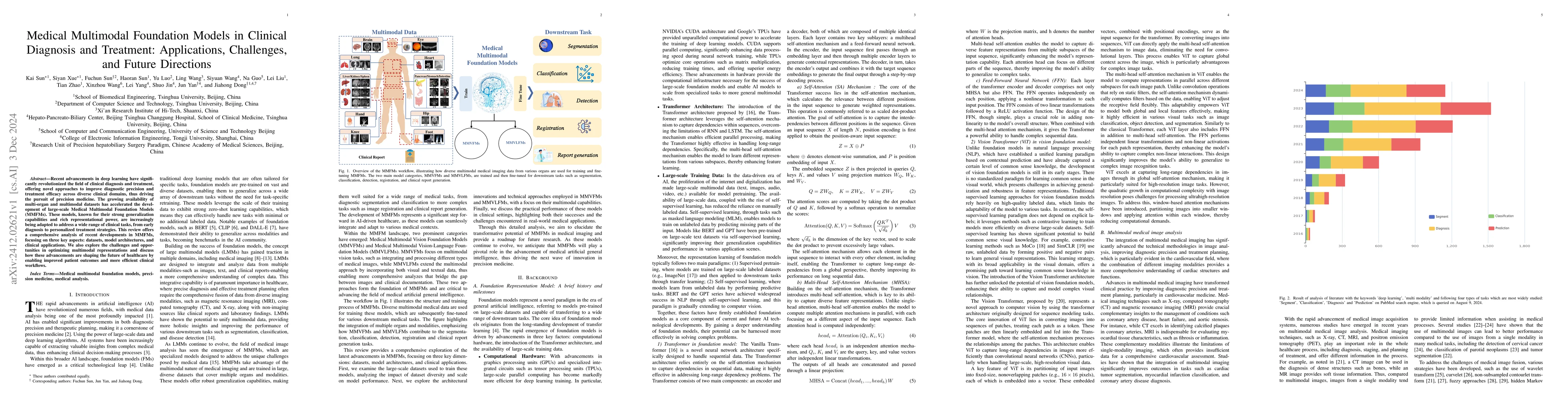 Thumbnail for Medical Multimodal Foundation Models in Clinical Diagnosis and
  Treatment: Applications, Challenges, and Future Directions