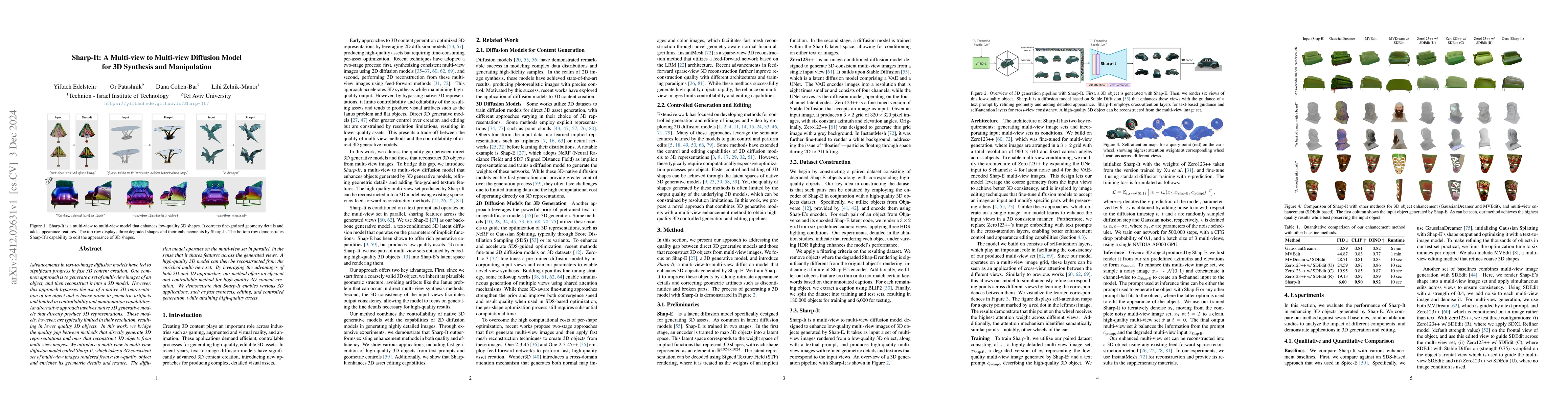 Thumbnail for Sharp-It: A Multi-view to Multi-view Diffusion Model for 3D Synthesis
  and Manipulation