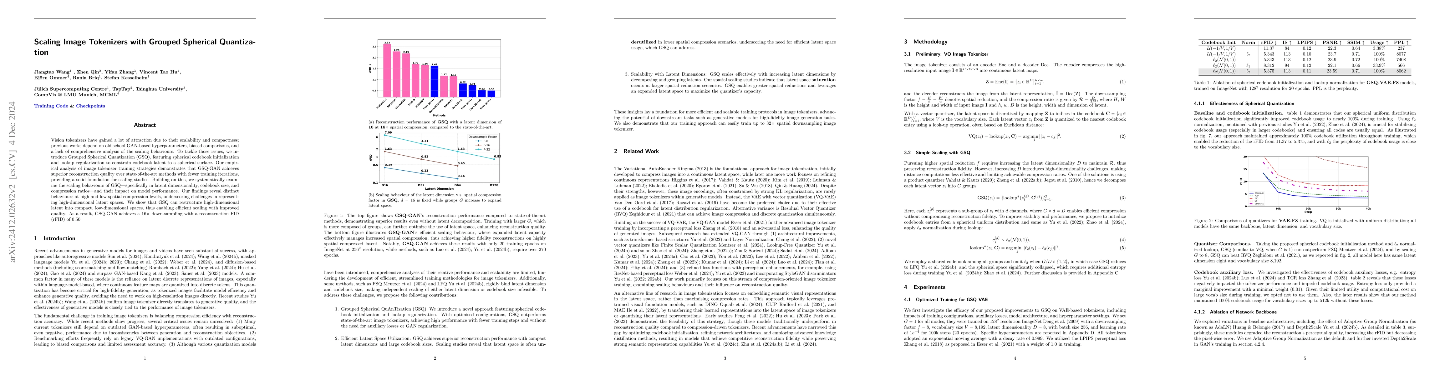 Thumbnail for Scaling Image Tokenizers with Grouped Spherical Quantization