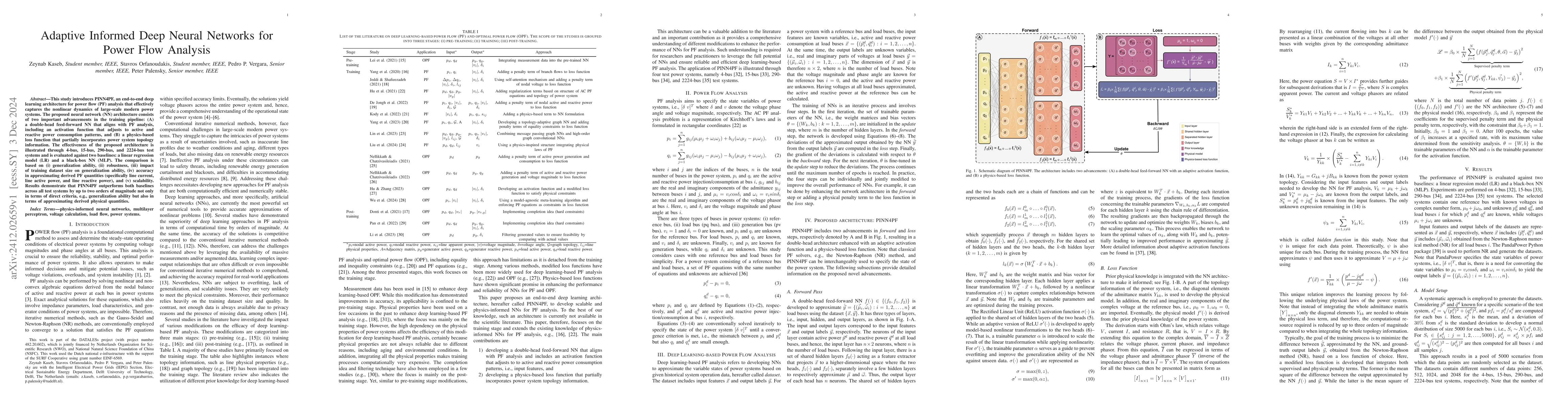 Thumbnail for Adaptive Informed Deep Neural Networks for Power Flow Analysis