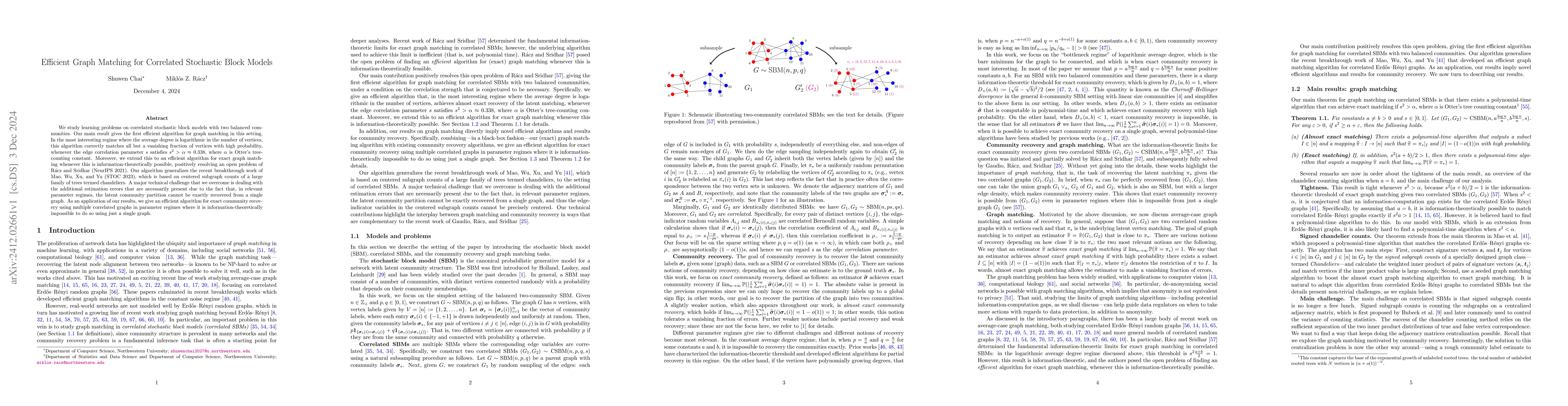 Thumbnail for Efficient Graph Matching for Correlated Stochastic Block Models