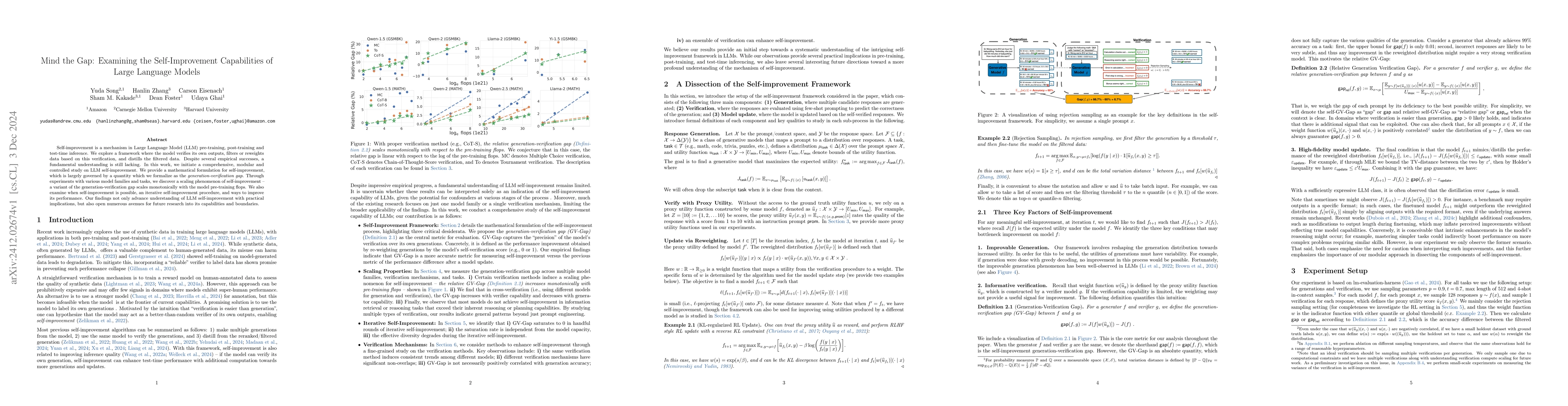 Thumbnail for Mind the Gap: Examining the Self-Improvement Capabilities of Large
  Language Models