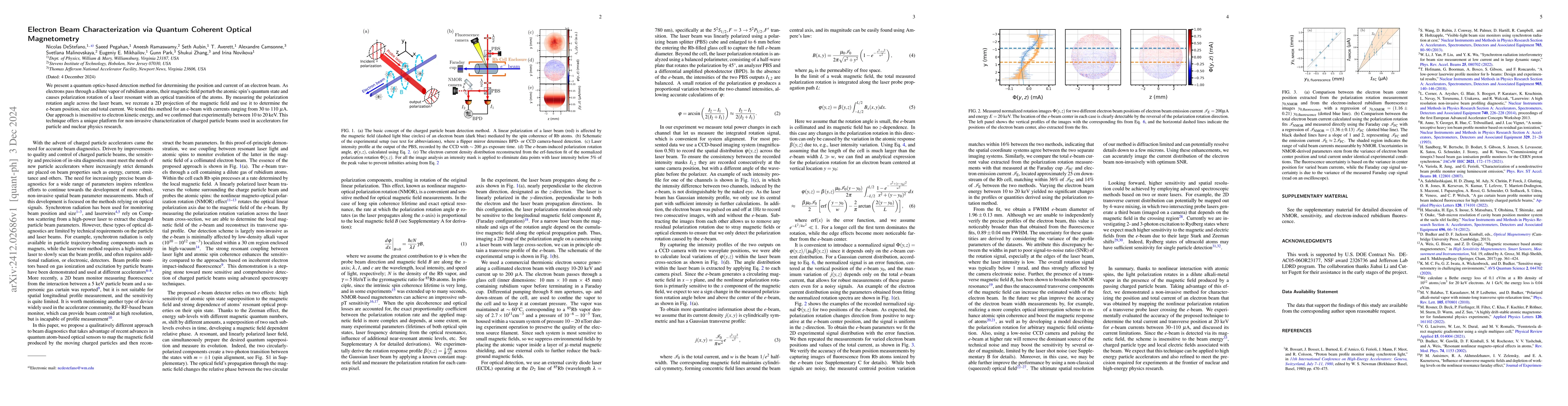 Thumbnail for Electron Beam Characterization via Quantum Coherent Optical Magnetometry