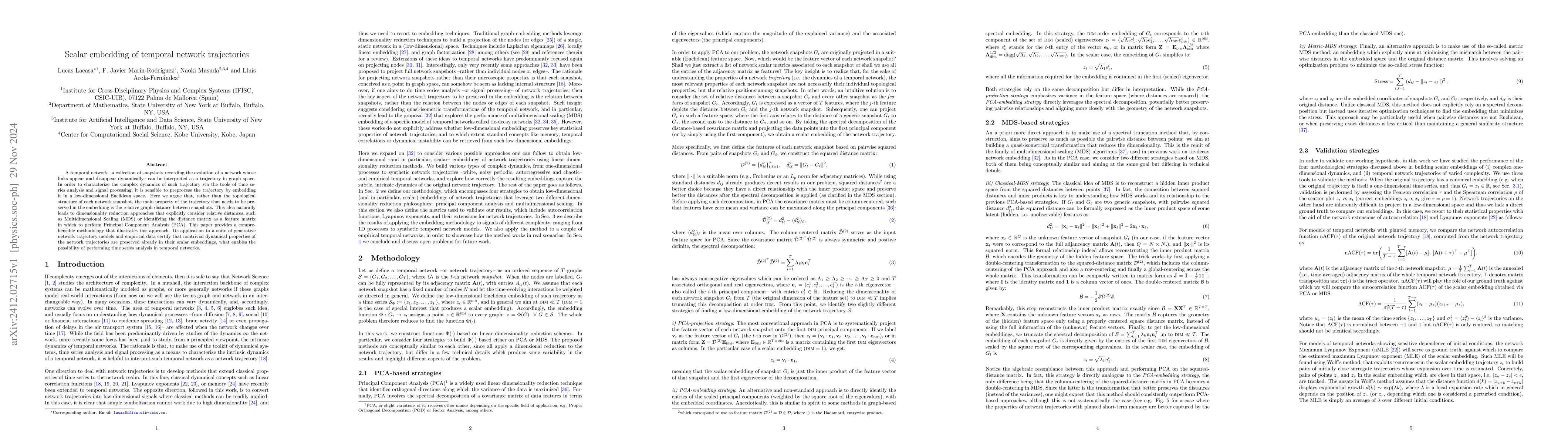 Thumbnail for Scalar embedding of temporal network trajectories