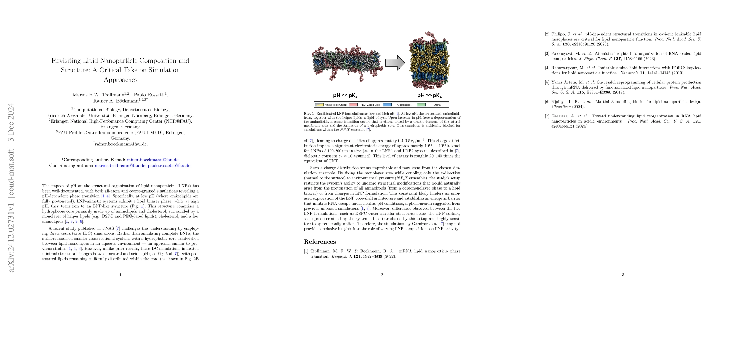 Thumbnail for Revisiting Lipid Nanoparticle Composition and Structure: A Critical Take
  on Simulation Approaches