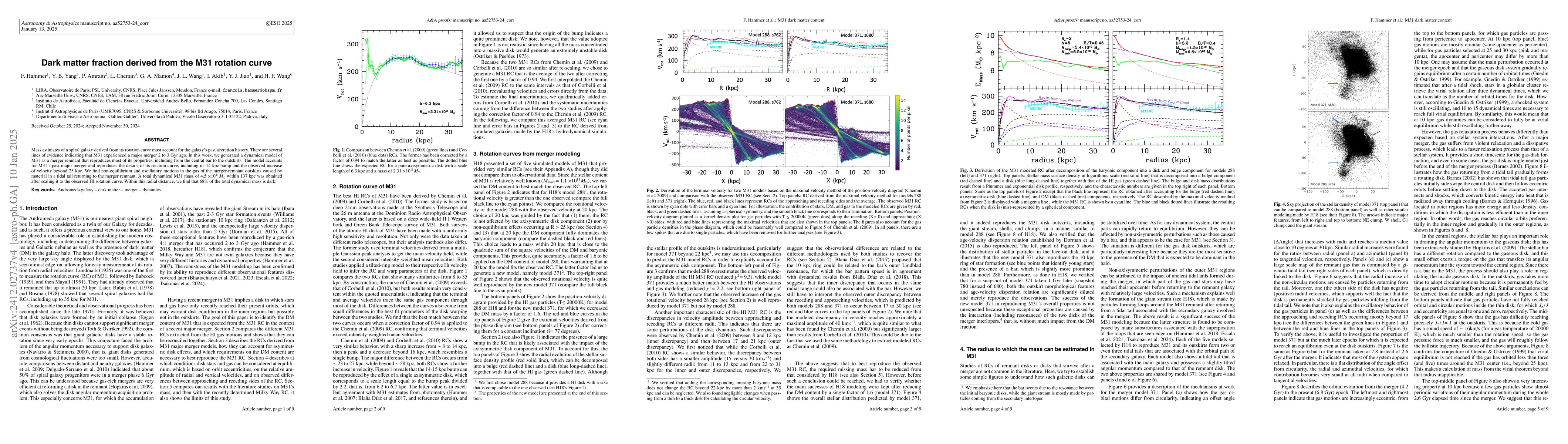 Thumbnail for Dark matter fraction derived from the M31 rotation curve