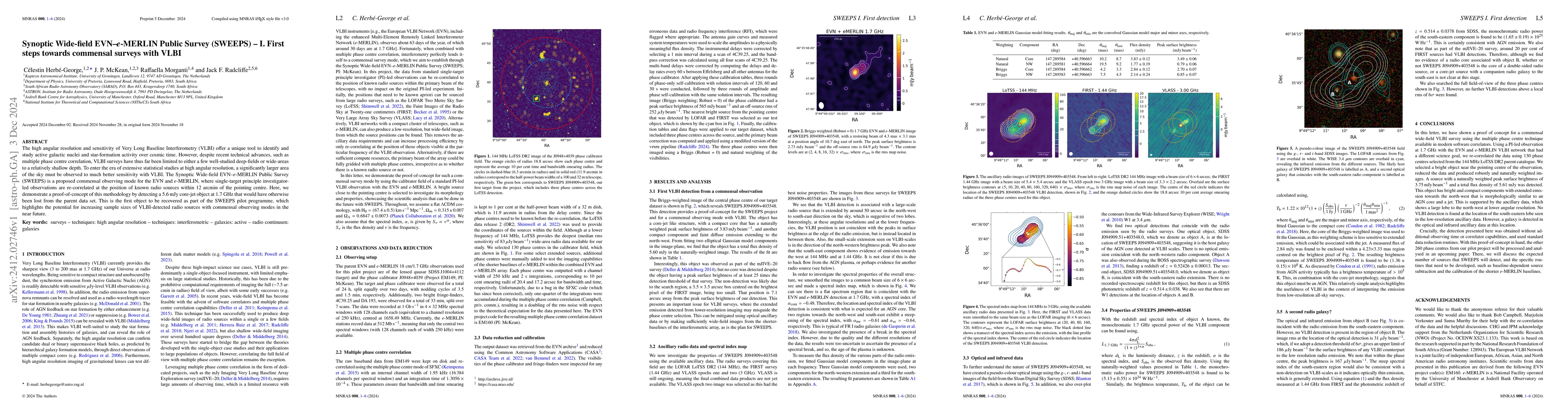 Thumbnail for Synoptic Wide-field EVN--e-MERLIN Public Survey (SWEEPS) -- I. First
  steps towards commensal surveys with VLBI