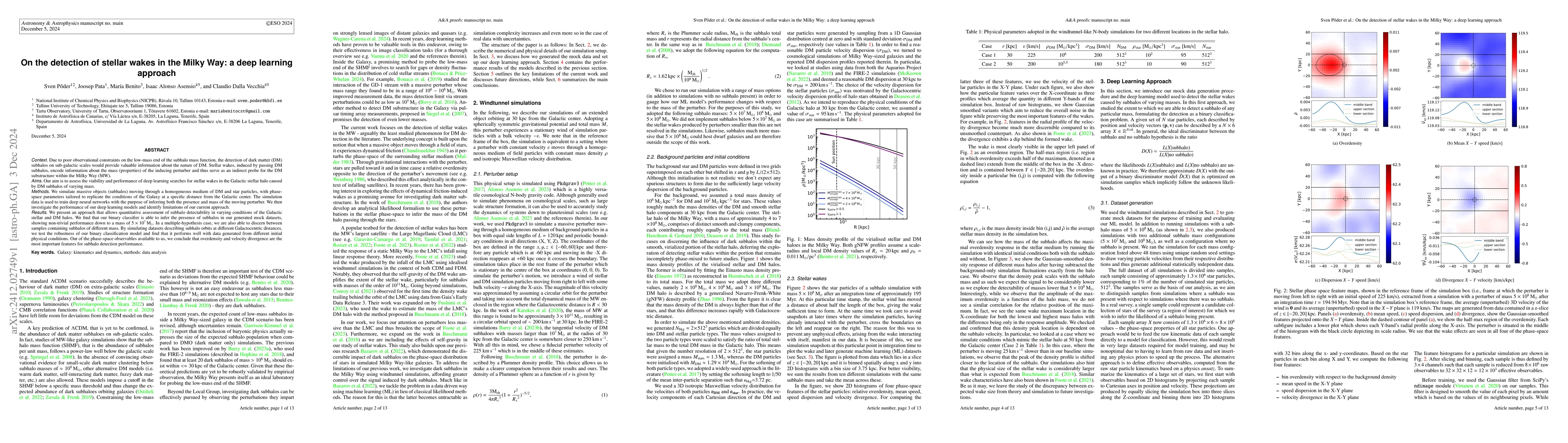Thumbnail for On the detection of stellar wakes in the Milky Way: a deep learning
  approach
