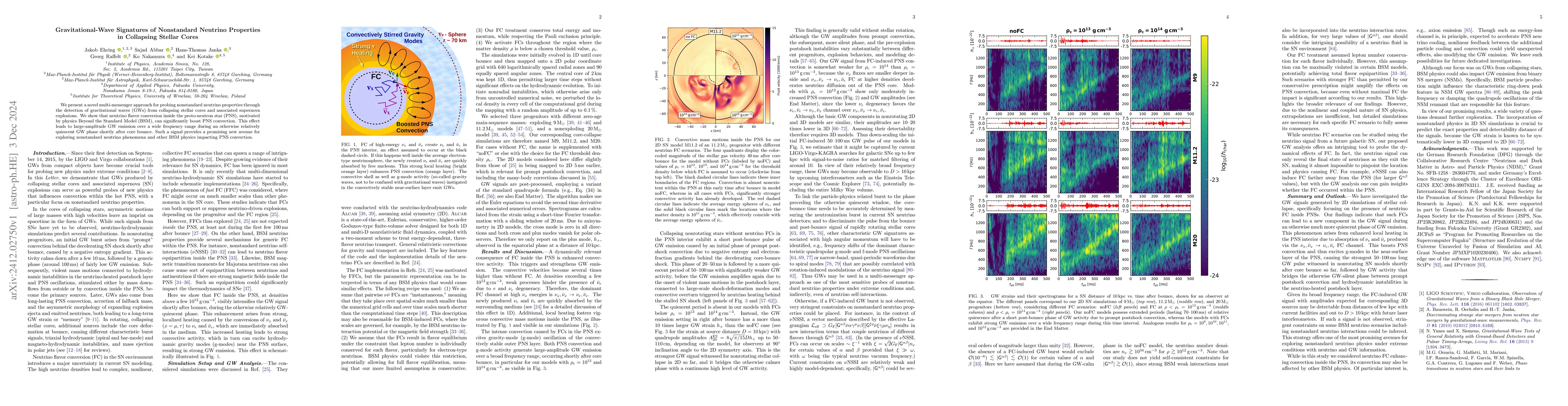 Thumbnail for Gravitational-Wave Signatures of Nonstandard Neutrino Properties in
  Collapsing Stellar Cores