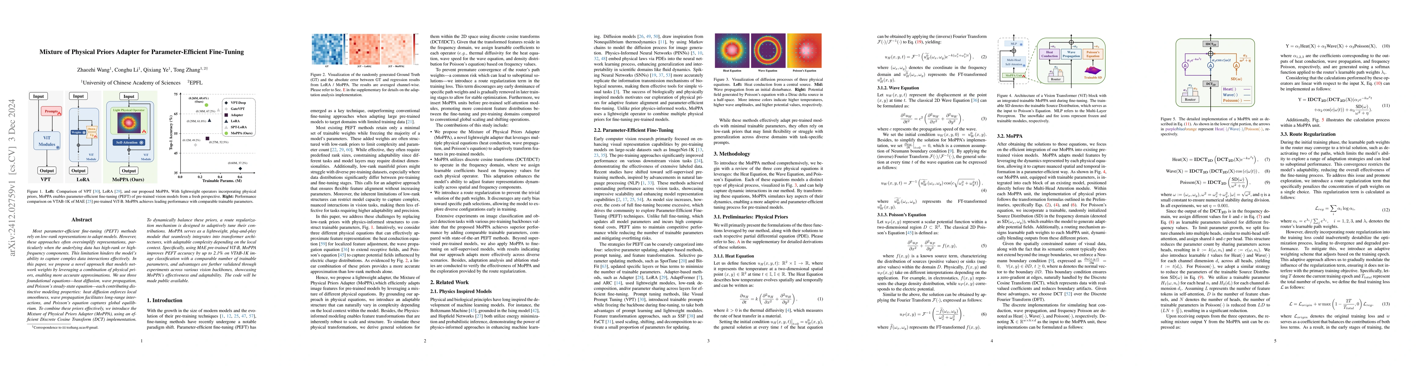 Thumbnail for Mixture of Physical Priors Adapter for Parameter-Efficient Fine-Tuning