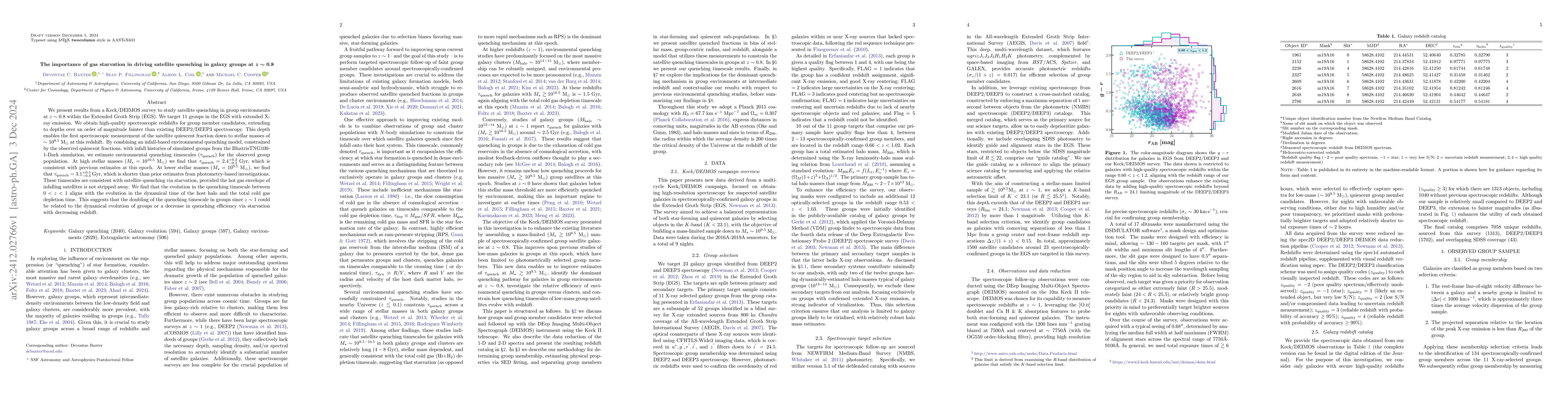 Thumbnail for The importance of gas starvation in driving satellite quenching in
  galaxy groups at $z\sim 0.8$