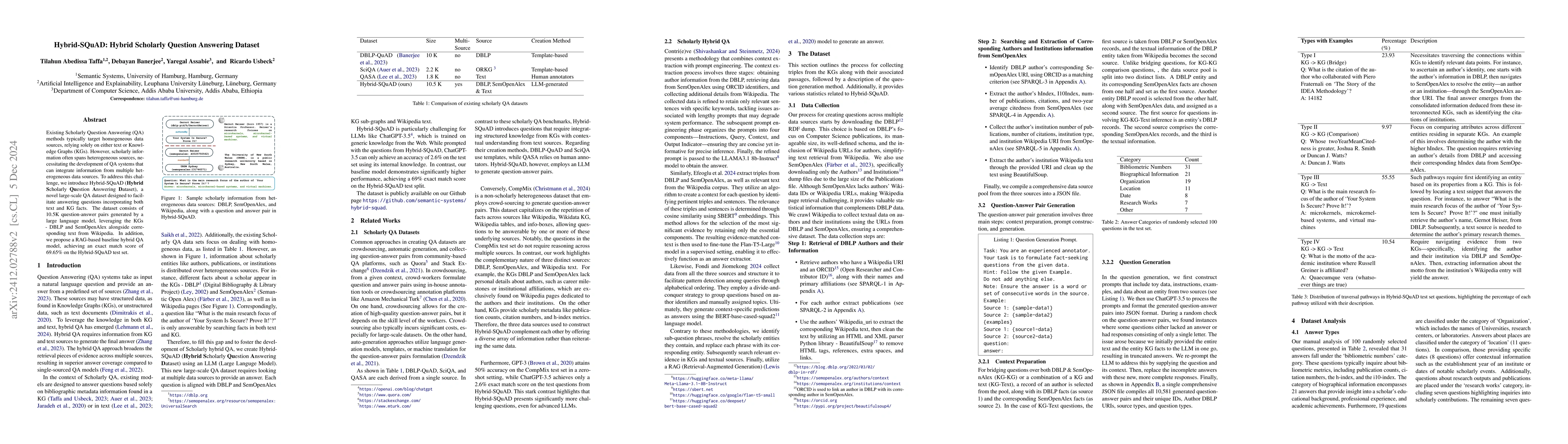 Thumbnail for Hybrid-SQuAD: Hybrid Scholarly Question Answering Dataset