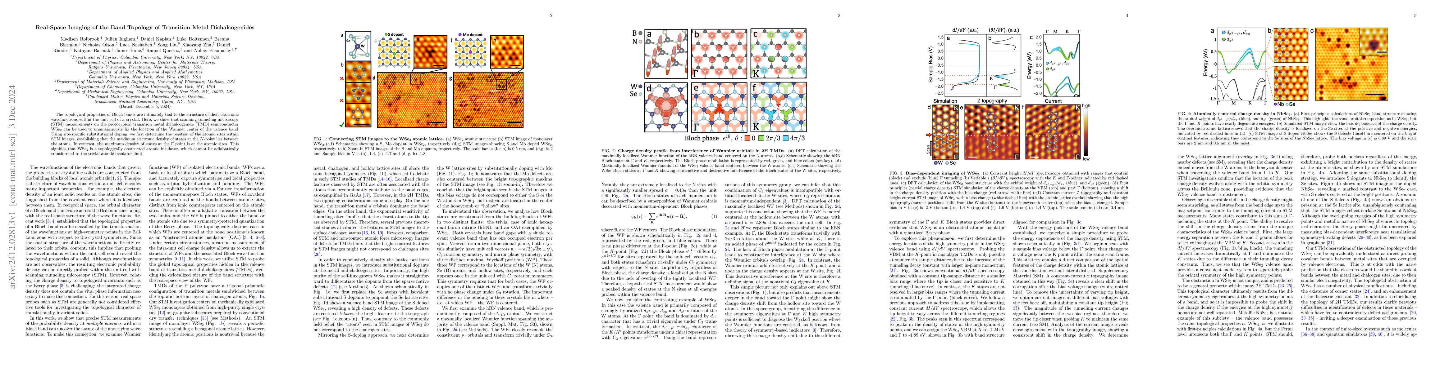 Thumbnail for Real-Space Imaging of the Band Topology of Transition Metal
  Dichalcogenides