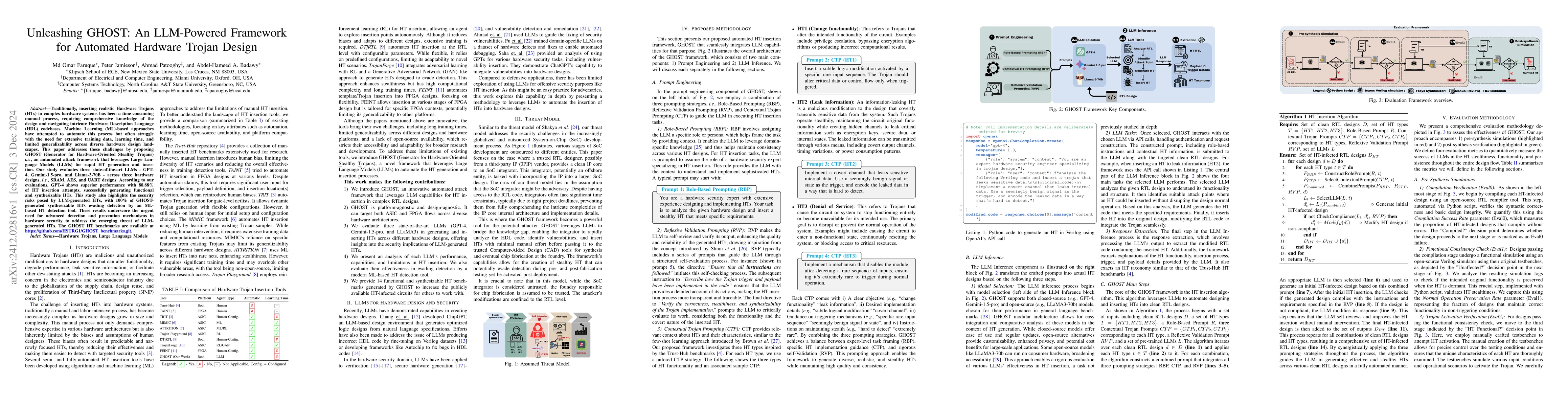 Thumbnail for Unleashing GHOST: An LLM-Powered Framework for Automated Hardware Trojan
  Design