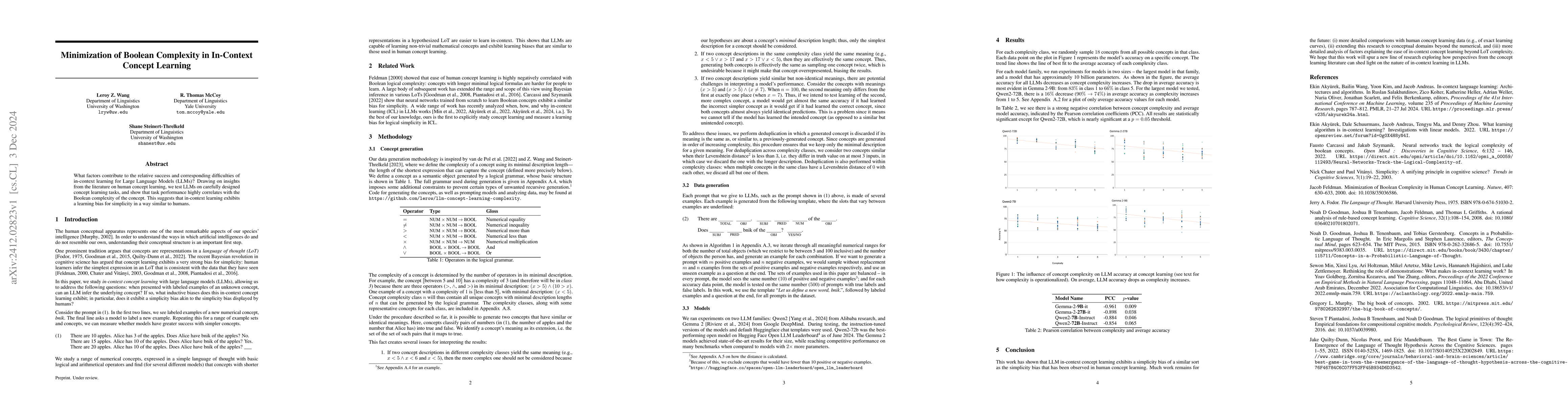 Thumbnail for Minimization of Boolean Complexity in In-Context Concept Learning