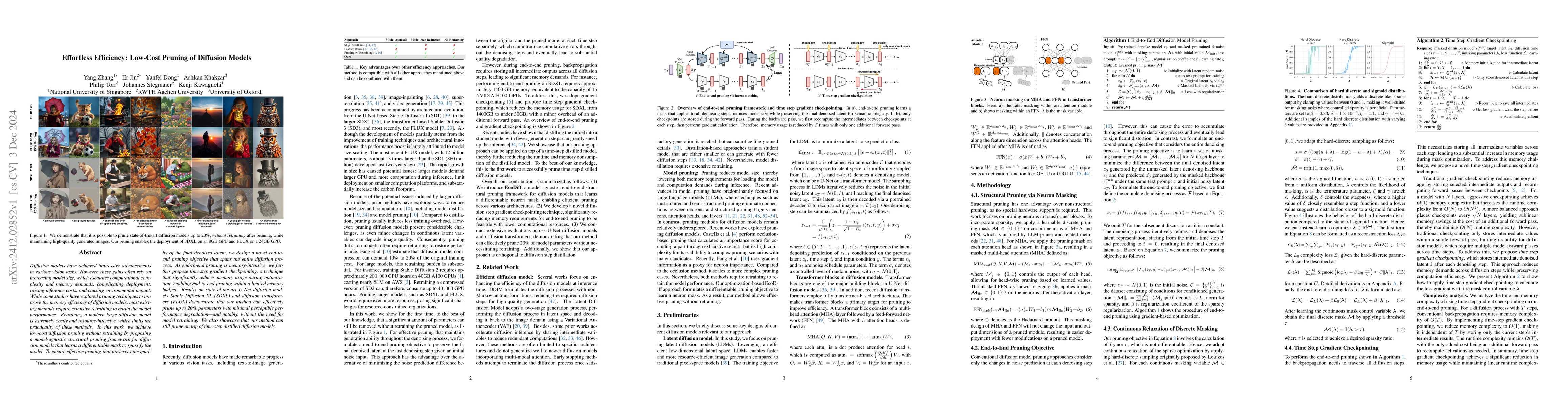 Thumbnail for Effortless Efficiency: Low-Cost Pruning of Diffusion Models