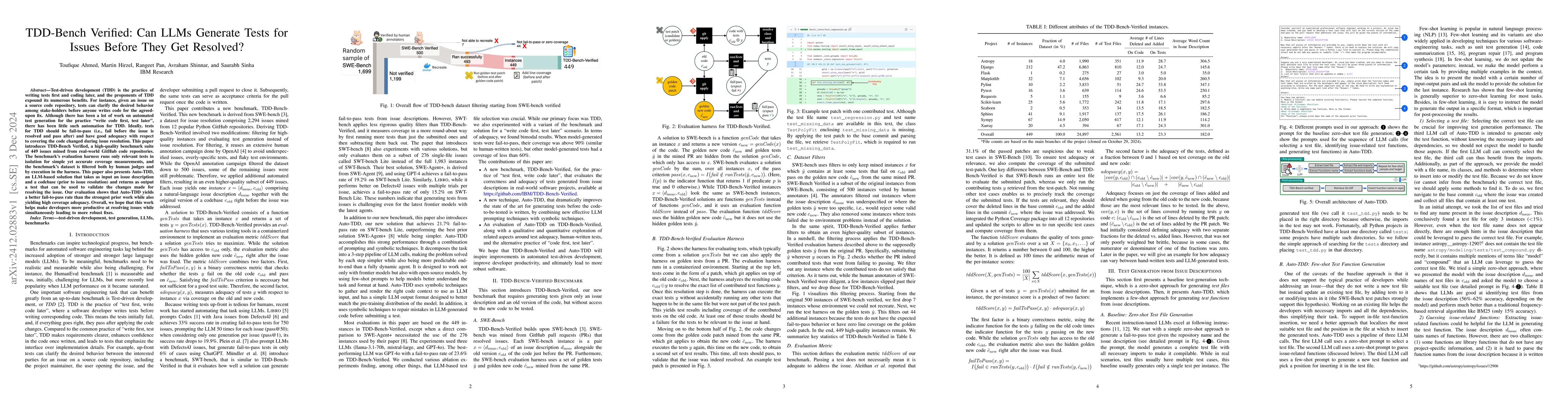 Thumbnail for TDD-Bench Verified: Can LLMs Generate Tests for Issues Before They Get
  Resolved?