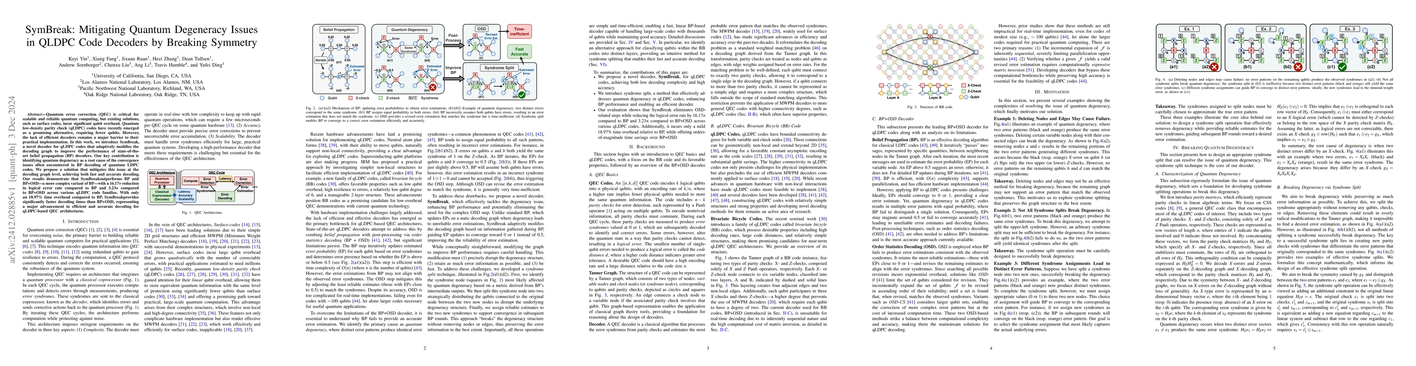 Thumbnail for SymBreak: Mitigating Quantum Degeneracy Issues in QLDPC Code Decoders by
  Breaking Symmetry