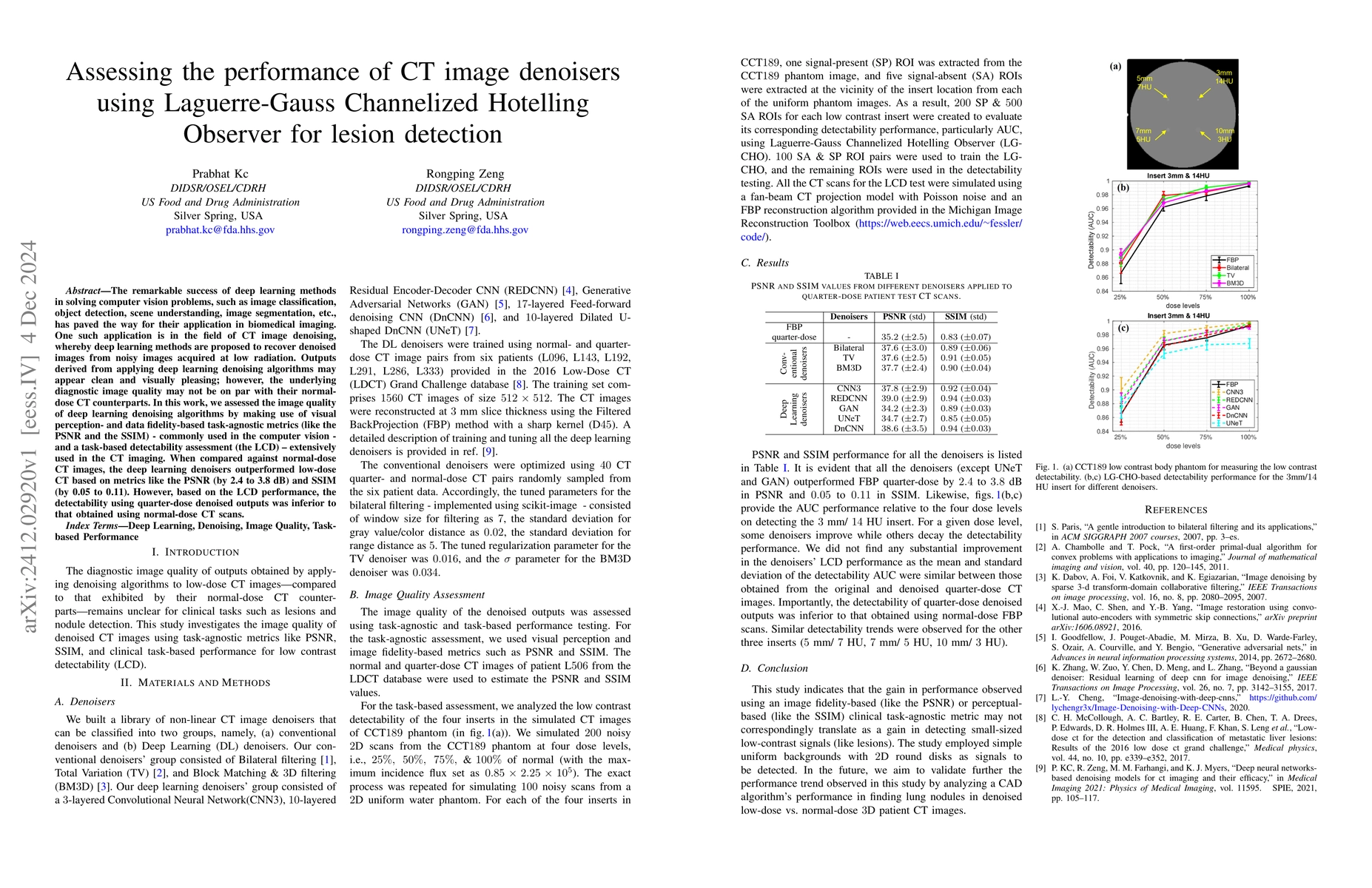 Thumbnail for Assessing the performance of CT image denoisers using Laguerre-Gauss
  Channelized Hotelling Observer for lesion detection