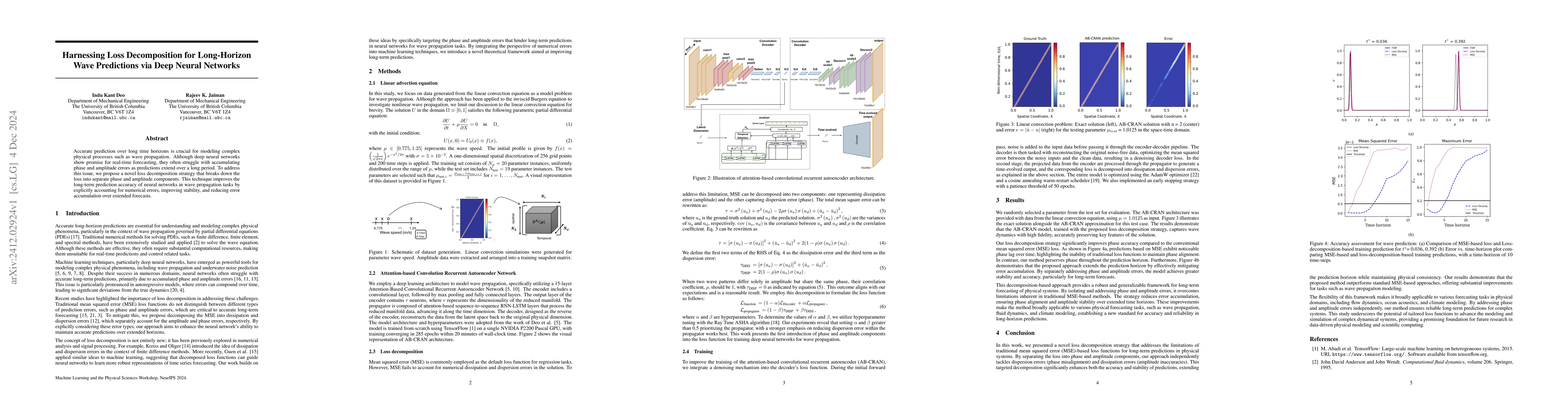 Thumbnail for Harnessing Loss Decomposition for Long-Horizon Wave Predictions via Deep
  Neural Networks