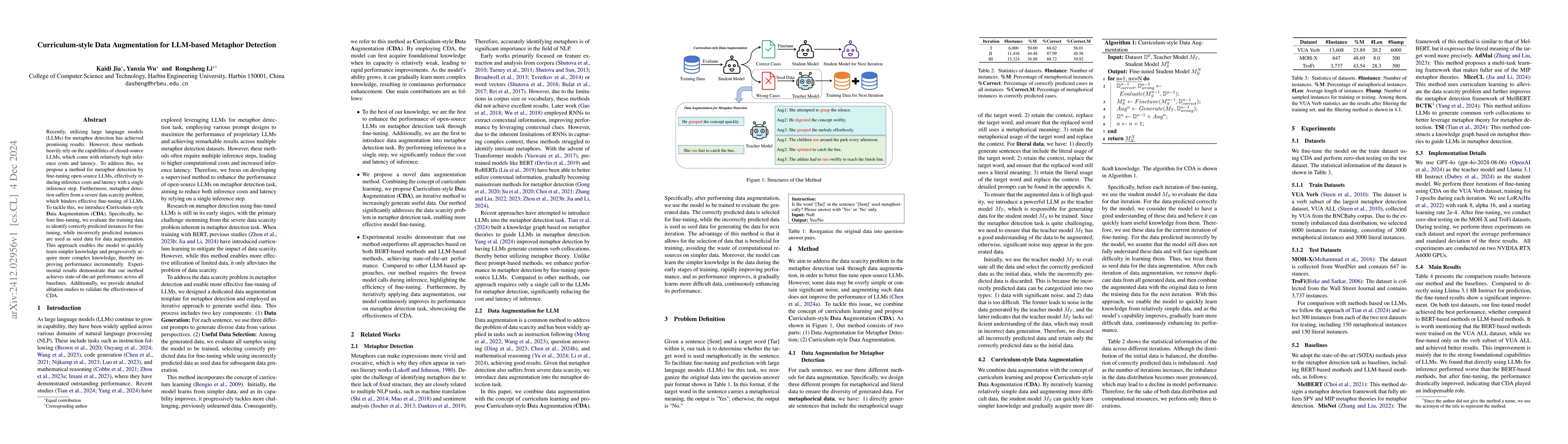 Thumbnail for Curriculum-style Data Augmentation for LLM-based Metaphor Detection