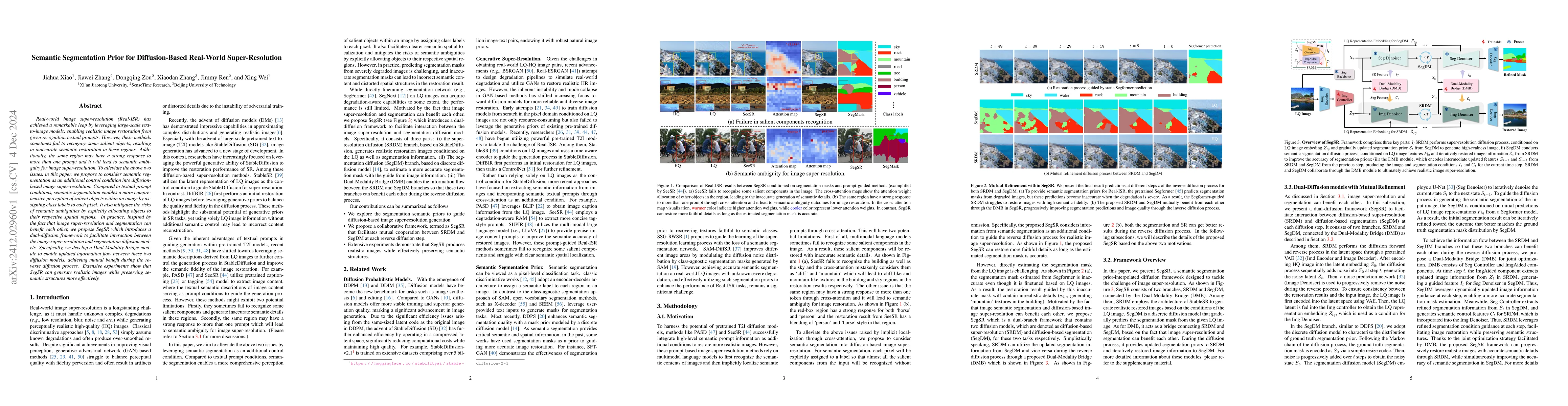 Thumbnail for Semantic Segmentation Prior for Diffusion-Based Real-World
  Super-Resolution