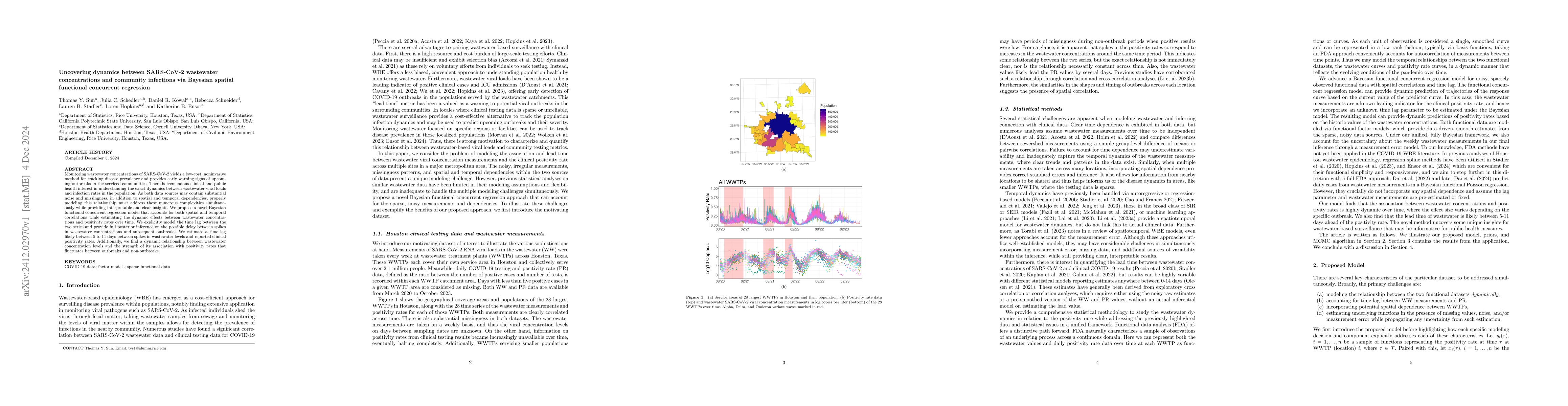 Thumbnail for Uncovering dynamics between SARS-CoV-2 wastewater concentrations and
  community infections via Bayesian spatial functional concurrent regression
