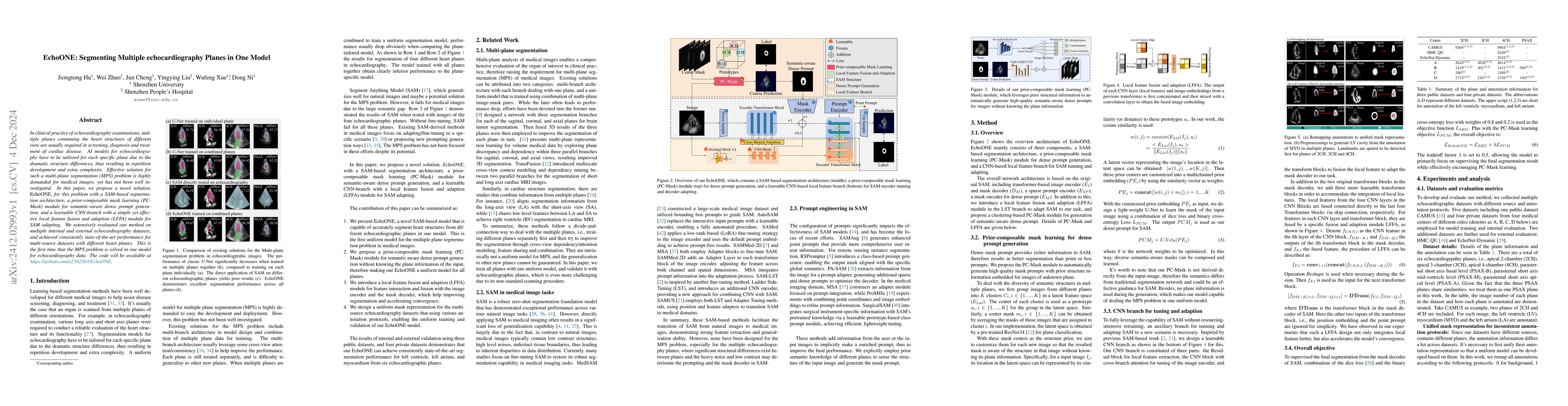 Thumbnail for EchoONE: Segmenting Multiple echocardiography Planes in One Model