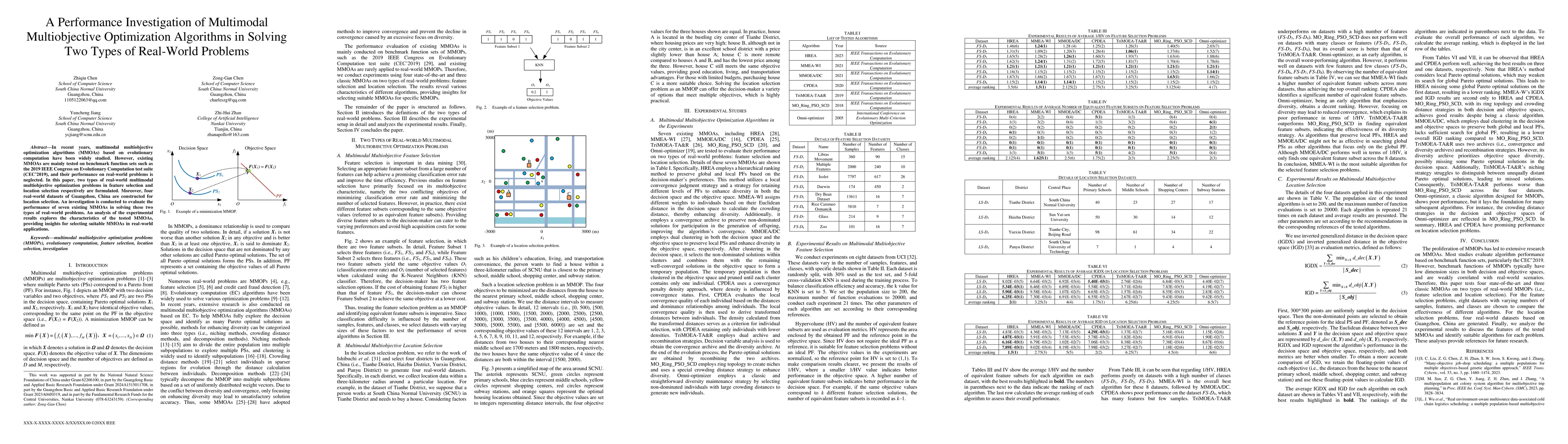 Thumbnail for A Performance Investigation of Multimodal Multiobjective Optimization
  Algorithms in Solving Two Types of Real-World Problems