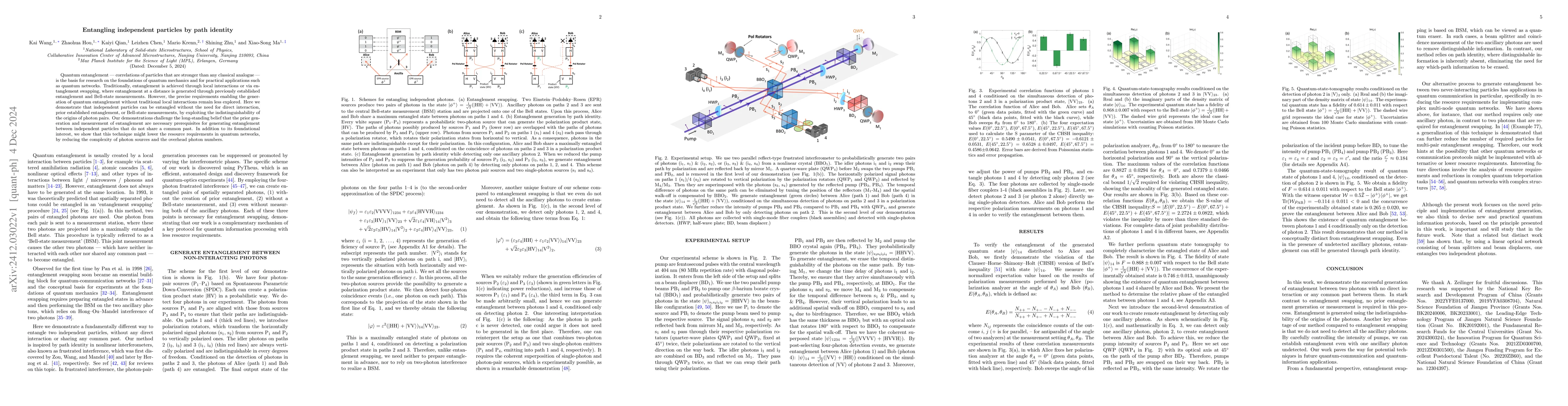 Thumbnail for Entangling independent particles by path identity