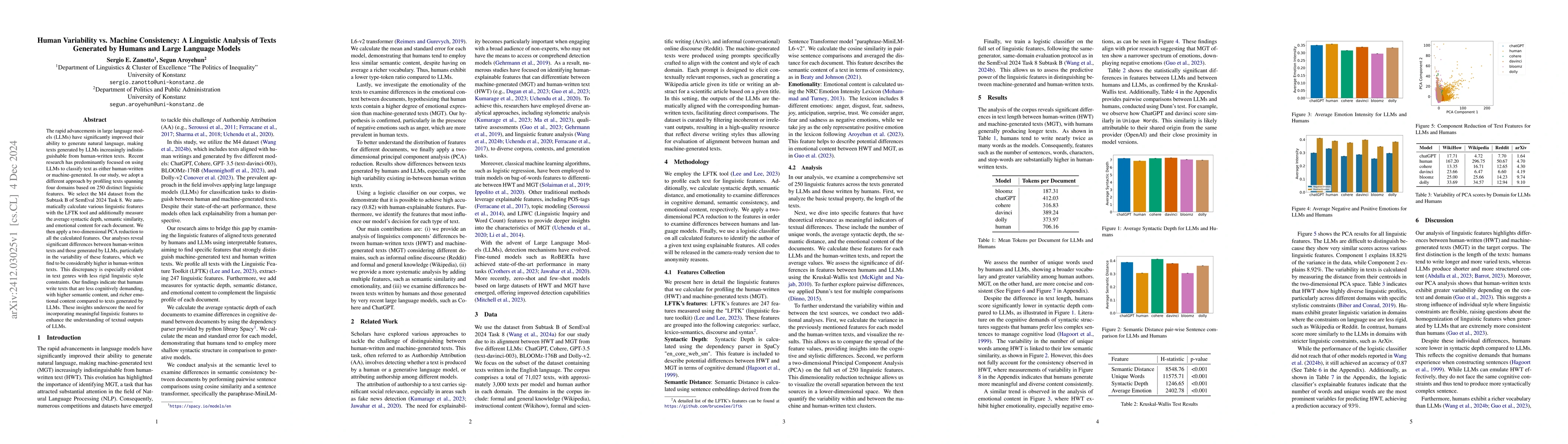 Thumbnail for Human Variability vs. Machine Consistency: A Linguistic Analysis of
  Texts Generated by Humans and Large Language Models