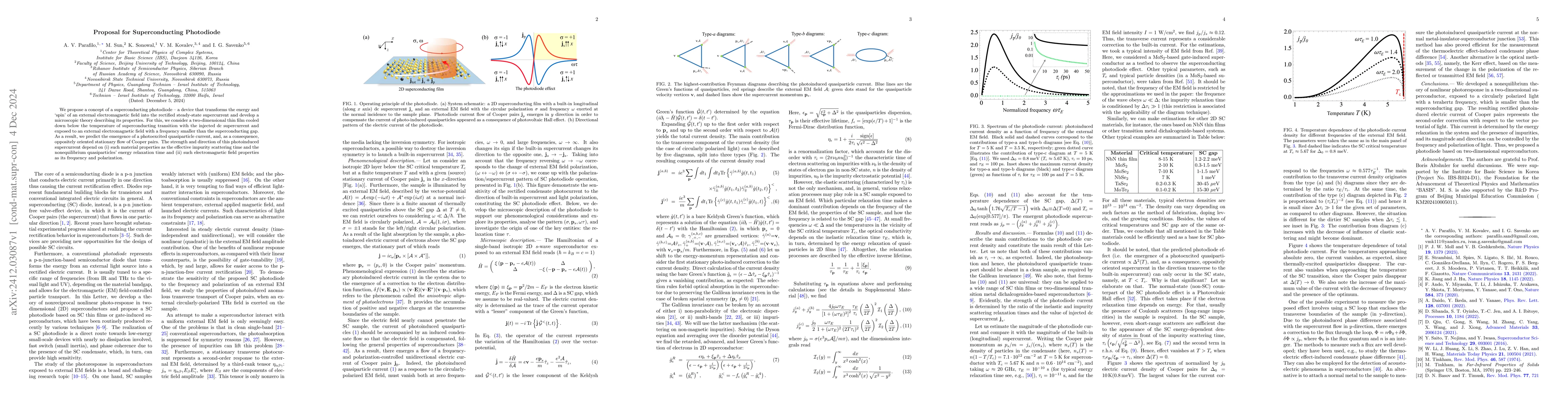 Thumbnail for Proposal for Superconducting Photodiode