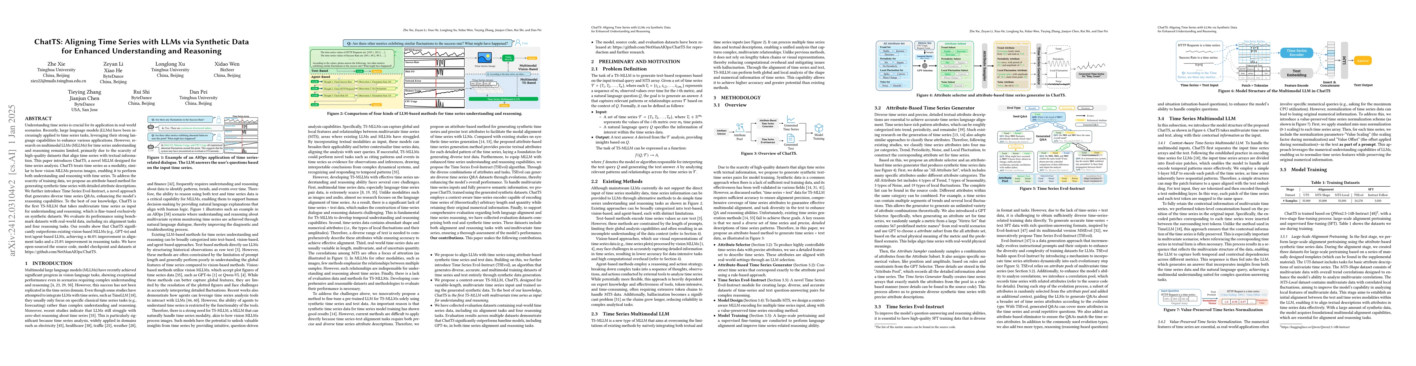 Thumbnail for ChatTS: Aligning Time Series with LLMs via Synthetic Data for Enhanced
  Understanding and Reasoning