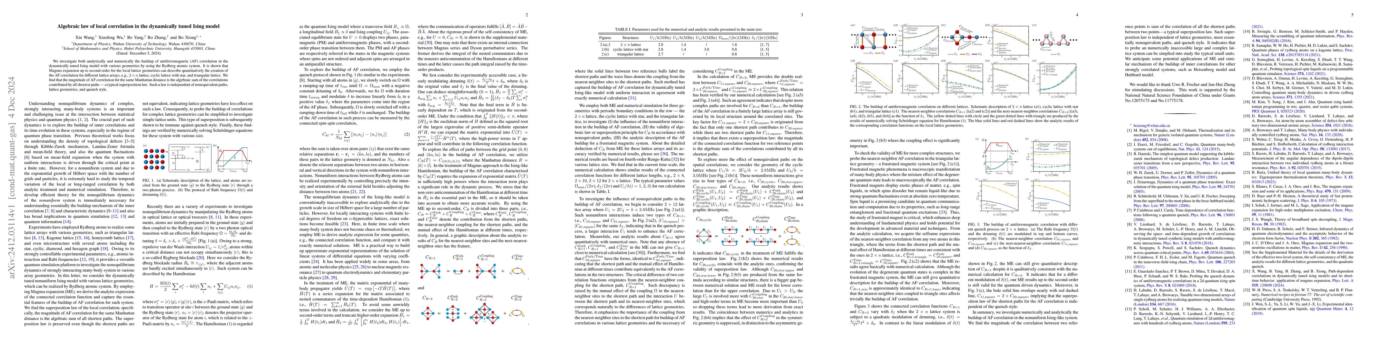 Thumbnail for Algebraic law of local correlation in the dynamically tuned Ising model