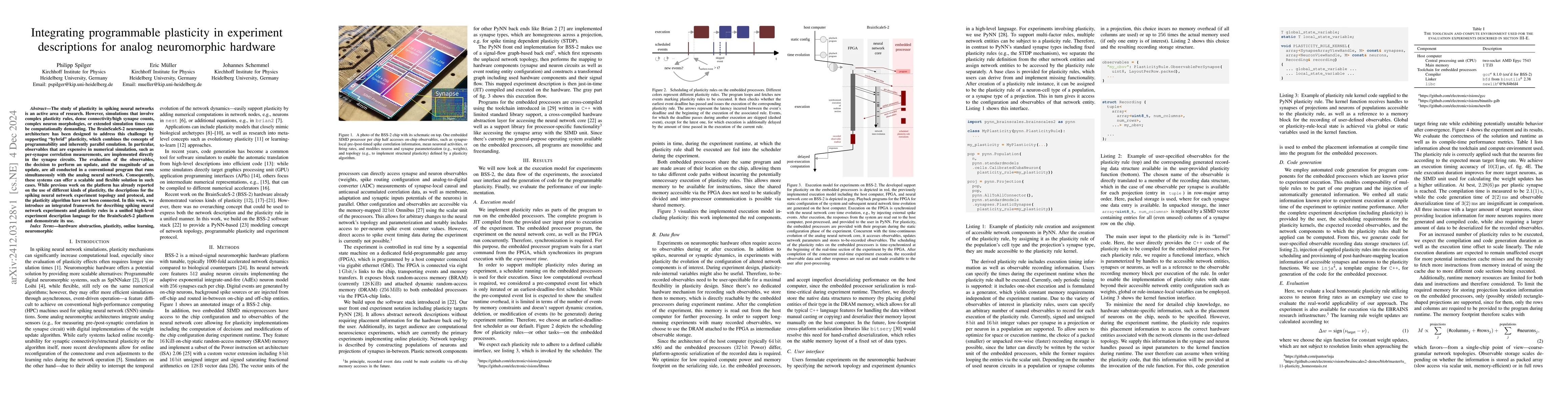 Thumbnail for Integrating programmable plasticity in experiment descriptions for
  analog neuromorphic hardware