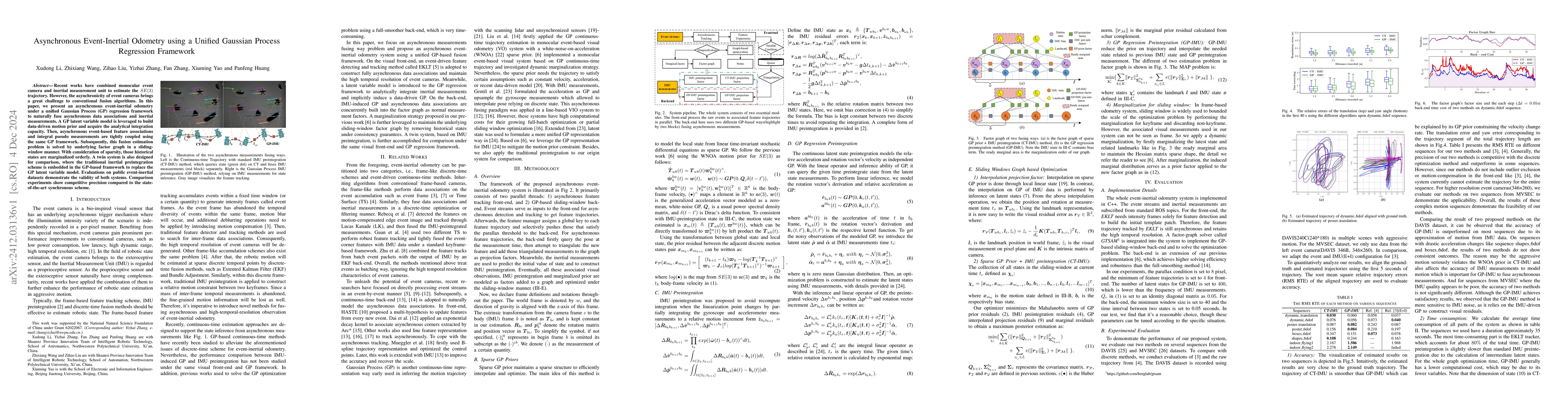 Thumbnail for Asynchronous Event-Inertial Odometry using a Unified Gaussian Process
  Regression Framework