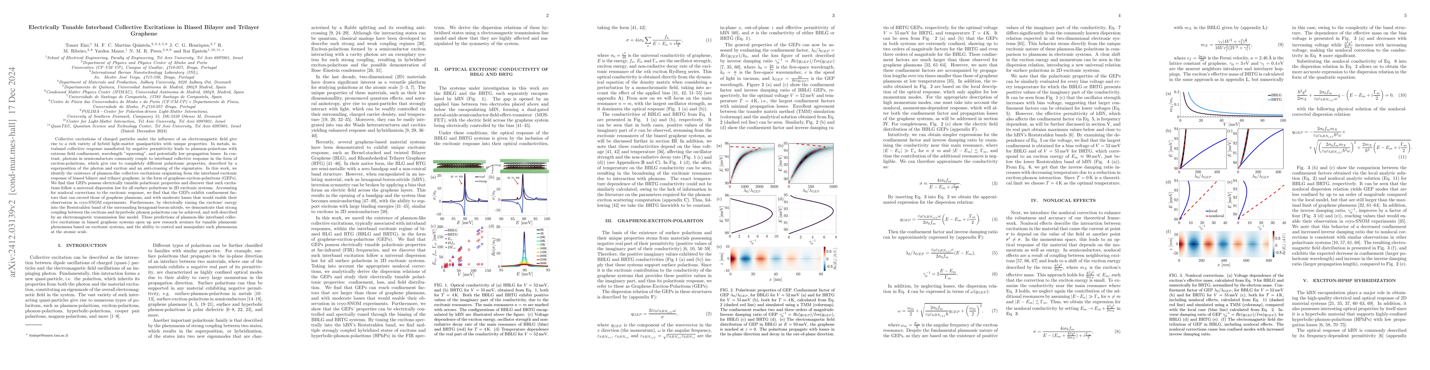 Thumbnail for Electrically Tunable Interband Collective Excitations in Biased Bilayer
  and Trilayer Graphene