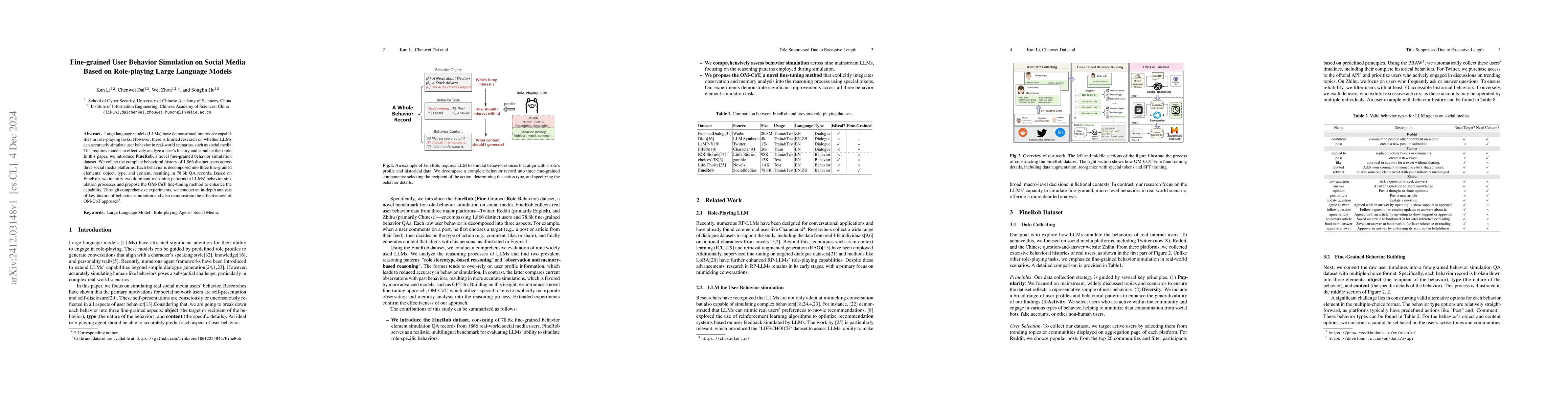 Thumbnail for Fine-Grained Behavior Simulation with Role-Playing Large Language Model
  on Social Media