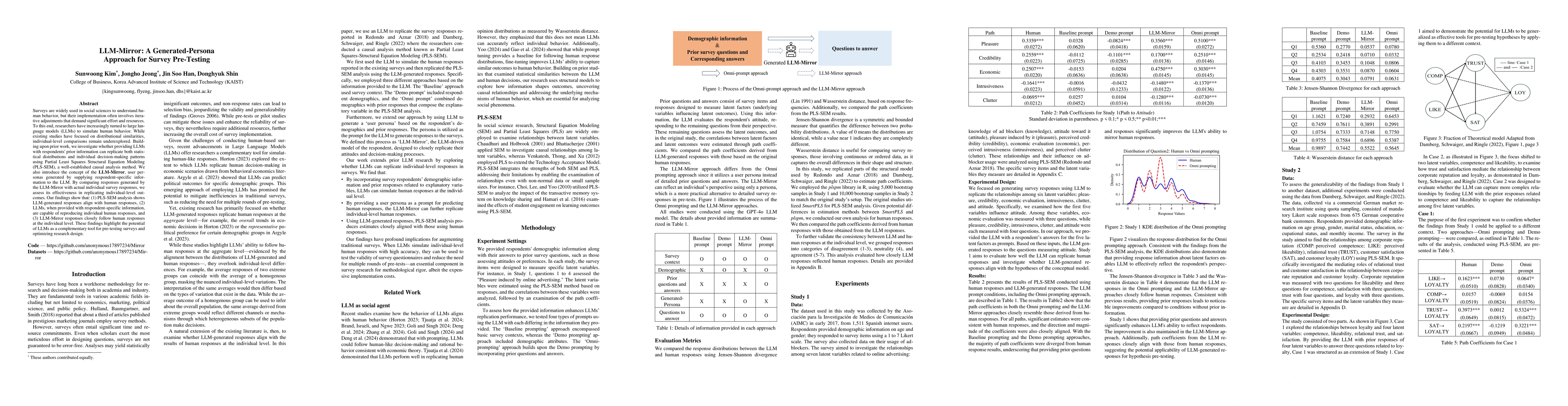 Thumbnail for LLM-Mirror: A Generated-Persona Approach for Survey Pre-Testing
